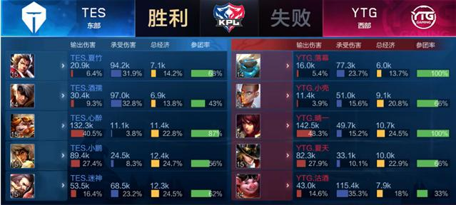 主教练在赛 主教练在赛