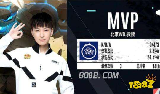 这场比赛对 这场比赛对