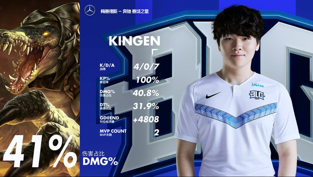 计自己的能 计自己的能